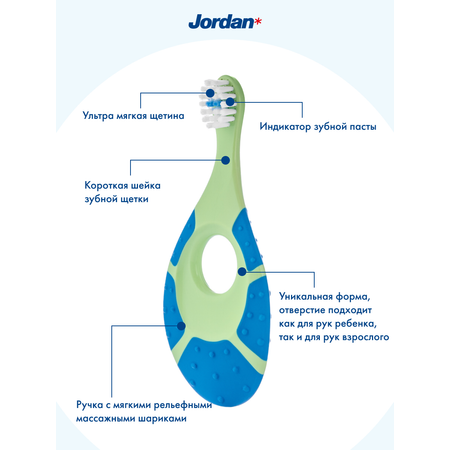 Детская зубная щетка Jordan Step by Step 0-2 голубой с зеленым