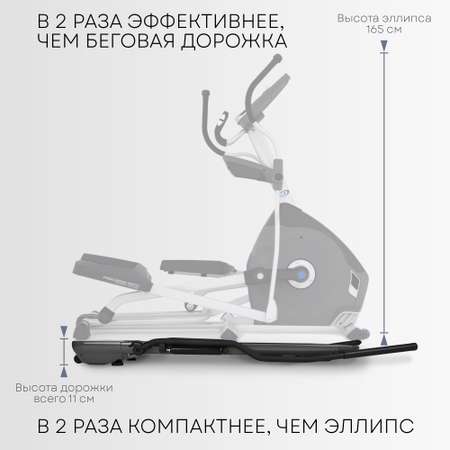 Беговая дорожка Planta TM-500 компактная складные поручни для тренировки рук