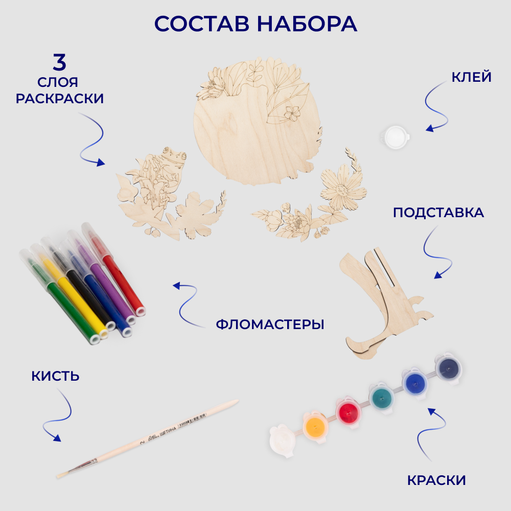 3Д раскраска ТАРОСА Лягушка - фото 2