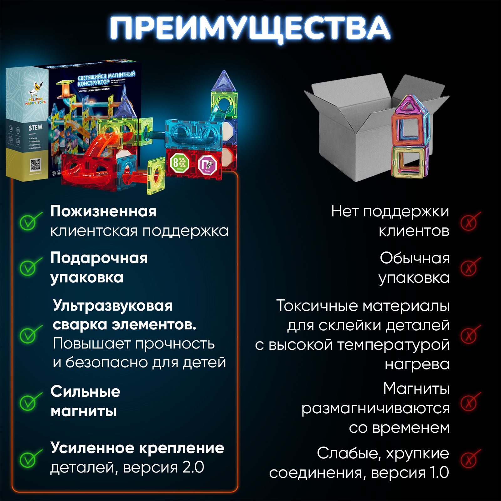 Конструктор Магнитный Большой PELICAN HAPPY TOYS Светящийся 165 деталей неоновый Горки - фото 8