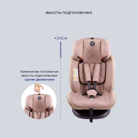 Автокресло Amarobaby Brilliant Isofix 0+/1/2/3 (0-36 кг)