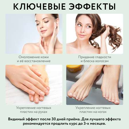 Витамины для волос кожи ногтей BIOTTE hair nails skin витаминно-минеральный комплекс БАД 60 капсул