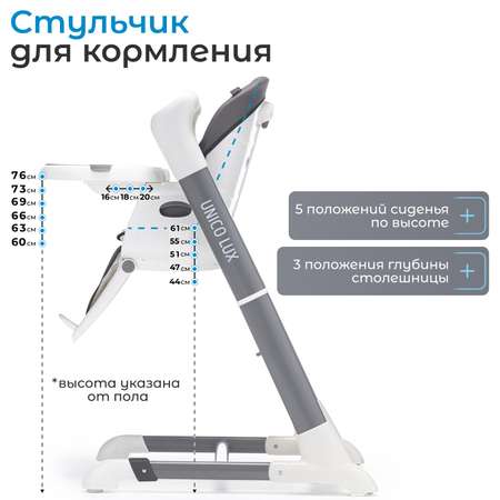 Стульчик для кормления Nuovita Unico трансформер