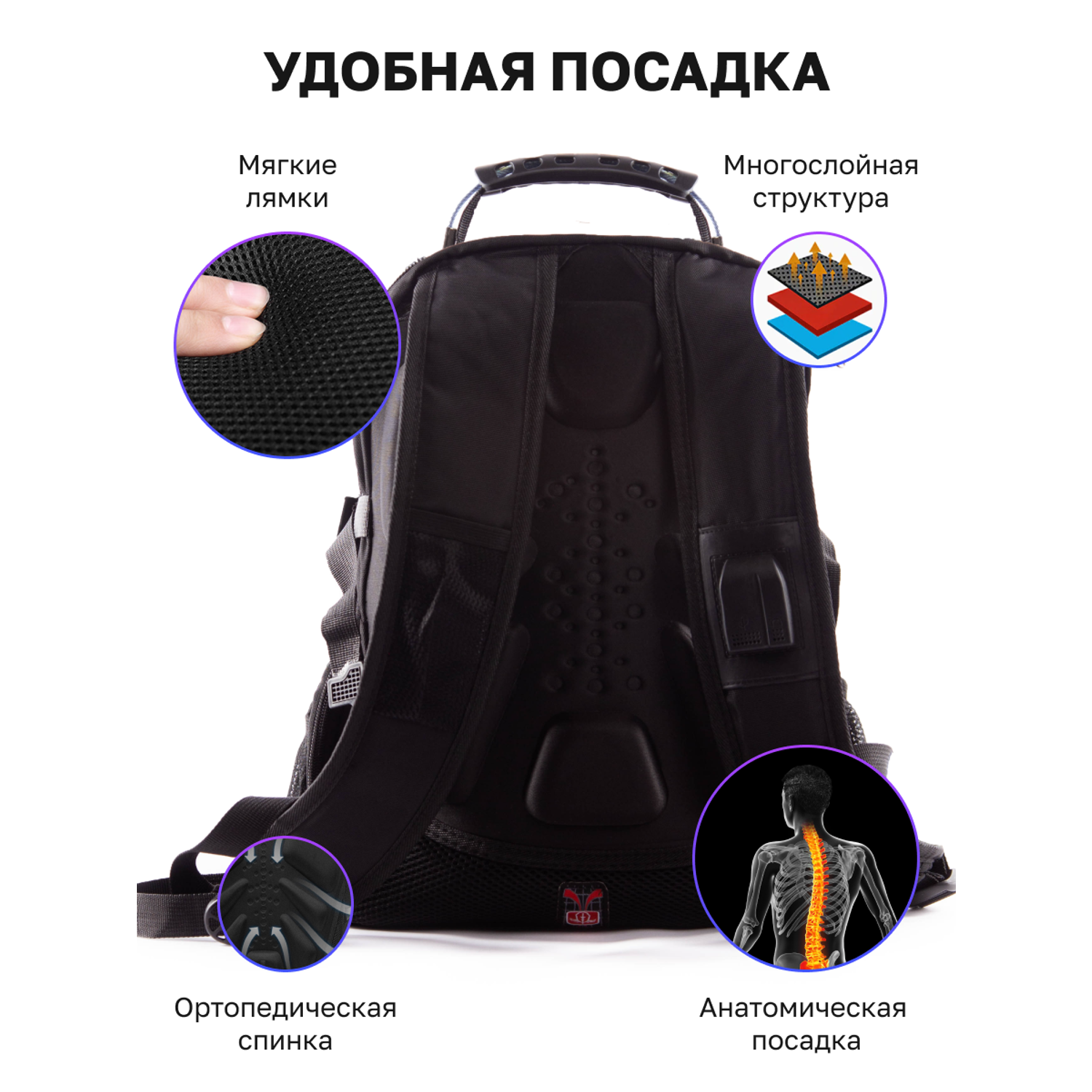 Рюкзак школьный спортивный LUXMAN Черный - фото 3