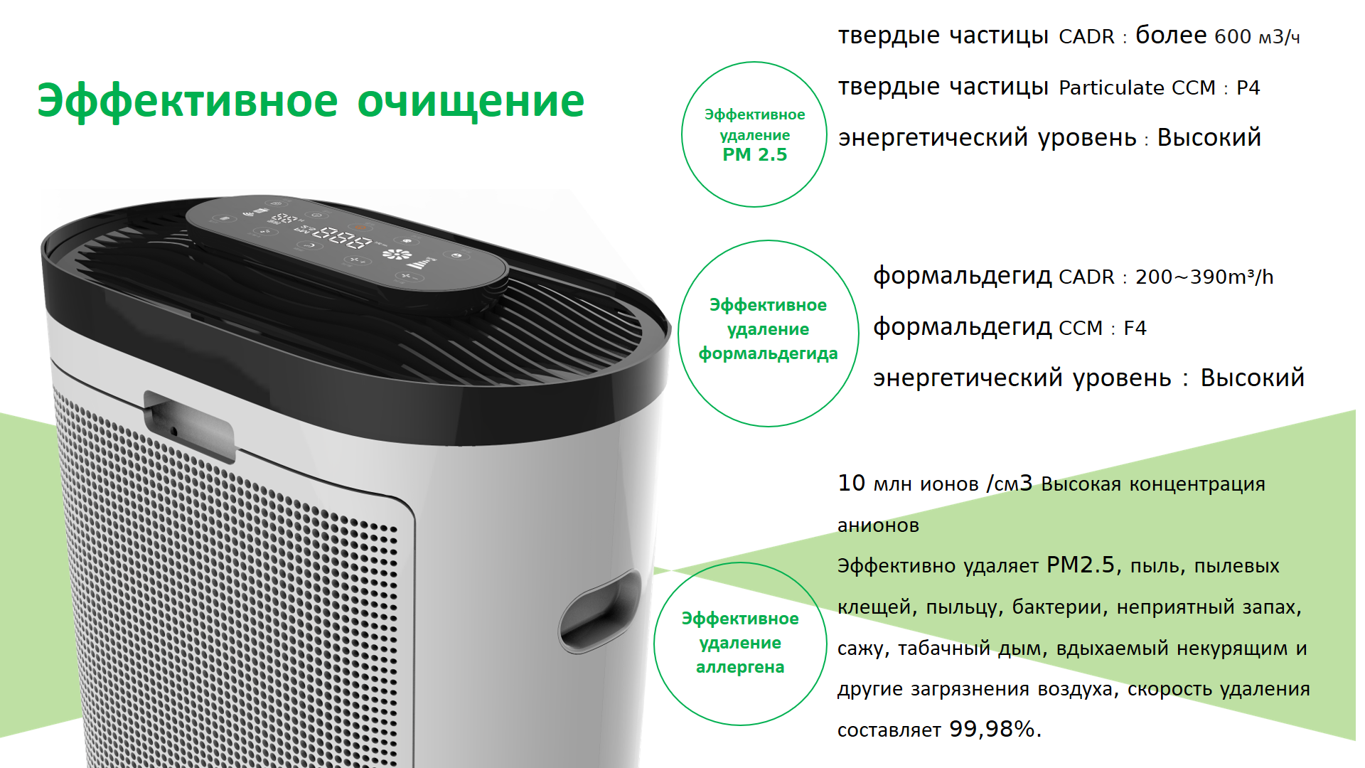 Очиститель воздуха от пыльцы Purific K09A купить по цене 25200 ₽ в  интернет-магазине Детский мир