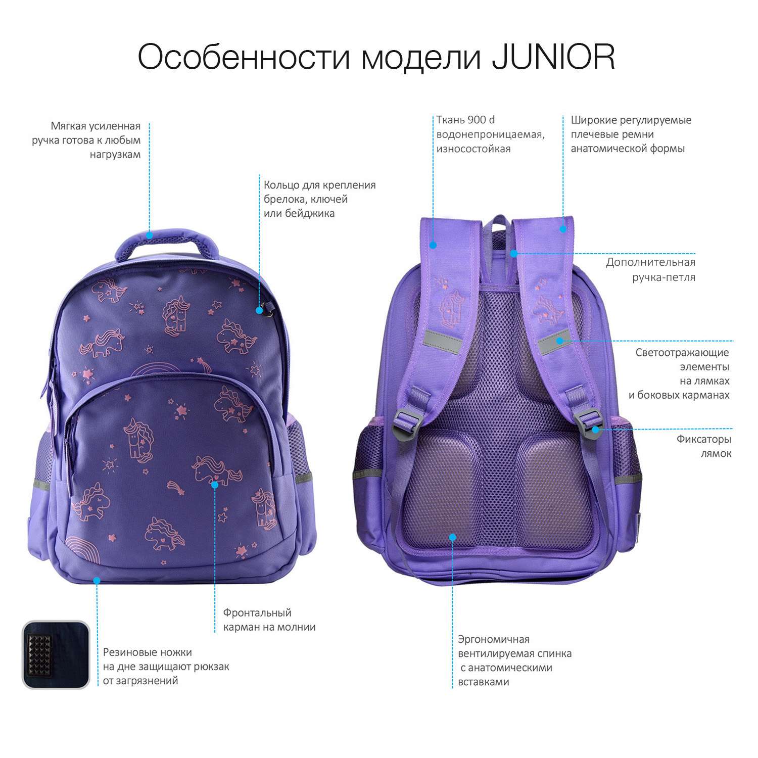 Рюкзак школьный Bruno Visconti синий с эргономичной спинкой Hello Кролик - фото 5