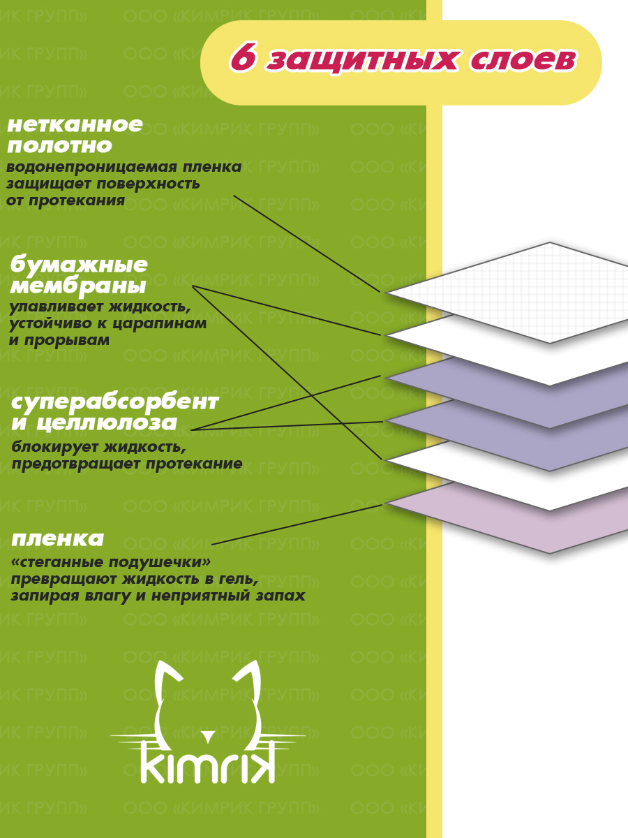 Пеленки Inshiro для животных одноразовые 60*60 см M 26 шт - фото 5