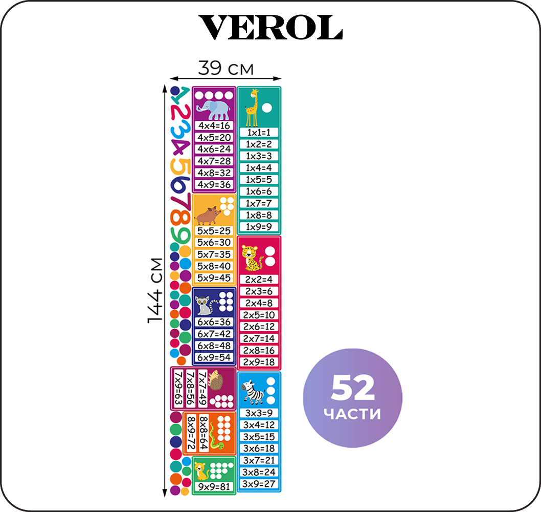 Наклейки интерьерные VEROL Таблица умножения - фото 2