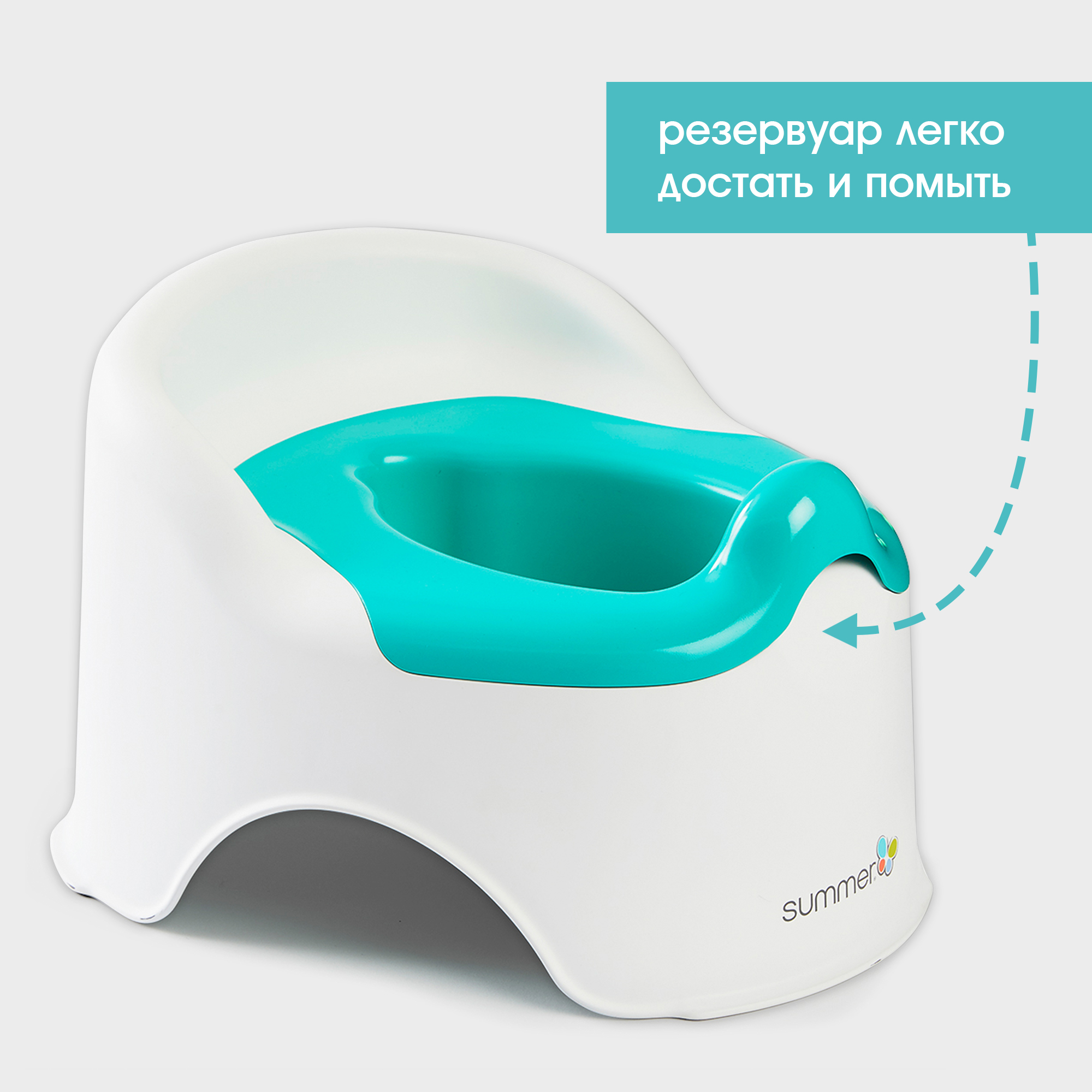 Горшок Summer Infant детский Learn-to-Go Potty бело-голубой - фото 8