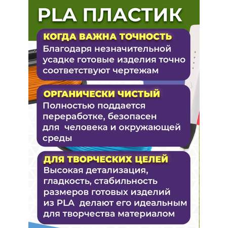 Набор для 3д ручек PLA FUNTASTIQUE PLA 1.75 мм 1 кг Золотой