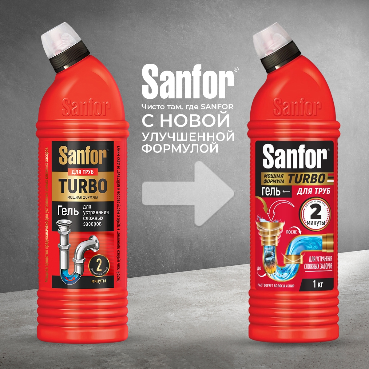 Средство против засоров Sanfor гель для труб Turbo 750 г и универсальное средство для уборки 750 г - фото 6