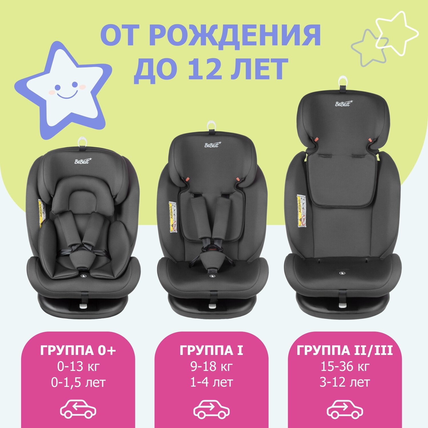 Автокресло детское поворотное BeBest Carrier ISOFIX от 0 до 36 кг grey - фото 6