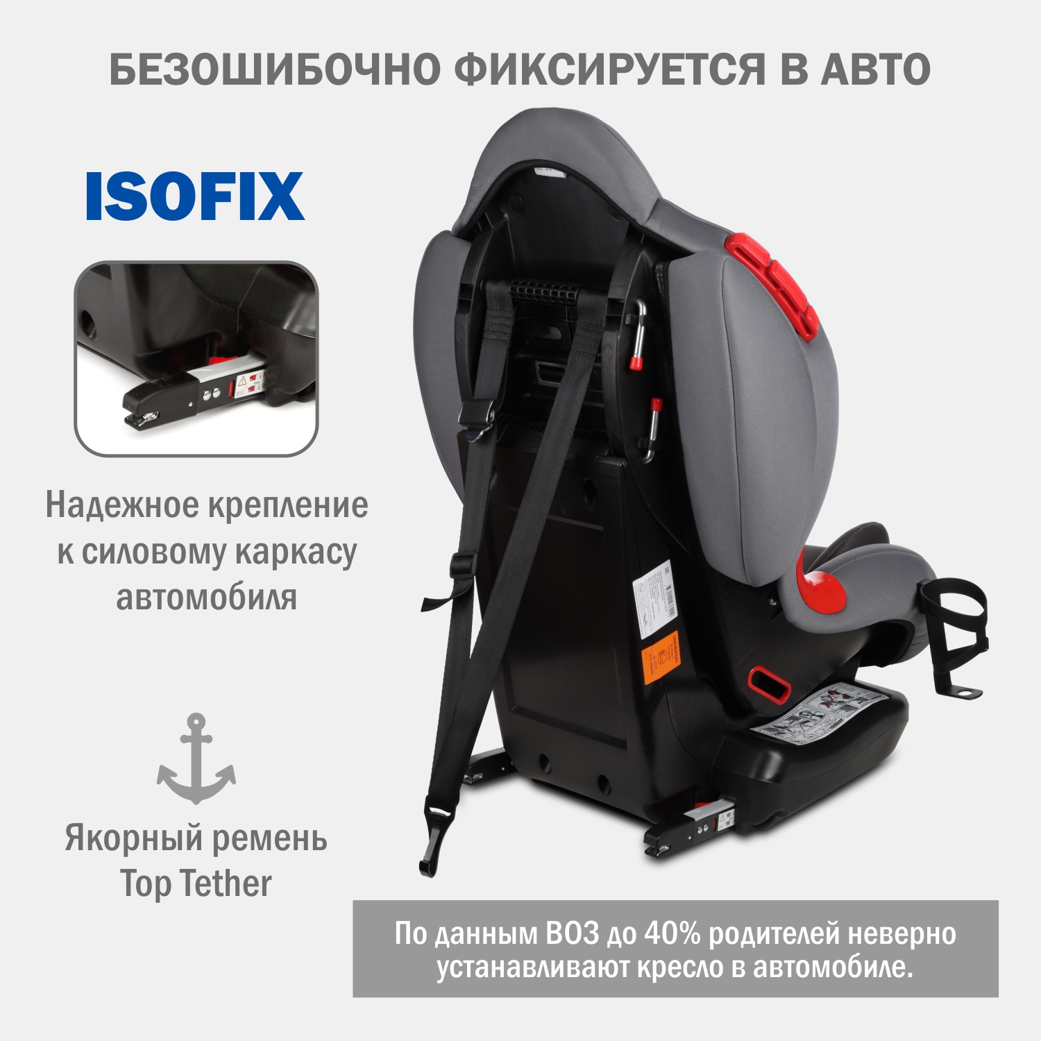 Детское автокресло SIGER Кокон Isofix lux - фото 8