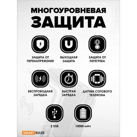 Беспроводной Powerbank SmartRules Black 10000 мАч