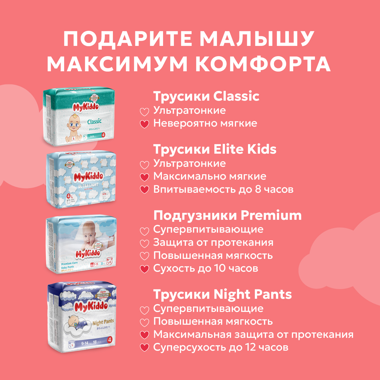 Подгузники MyKiddo Premium для новорожденных 0-6 кг размер S 3уп по 24 шт - фото 16