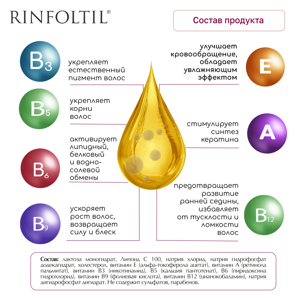 Сыворотка Ринфолтил Липосомальная против выпадения волос и ранней седины - фото 5