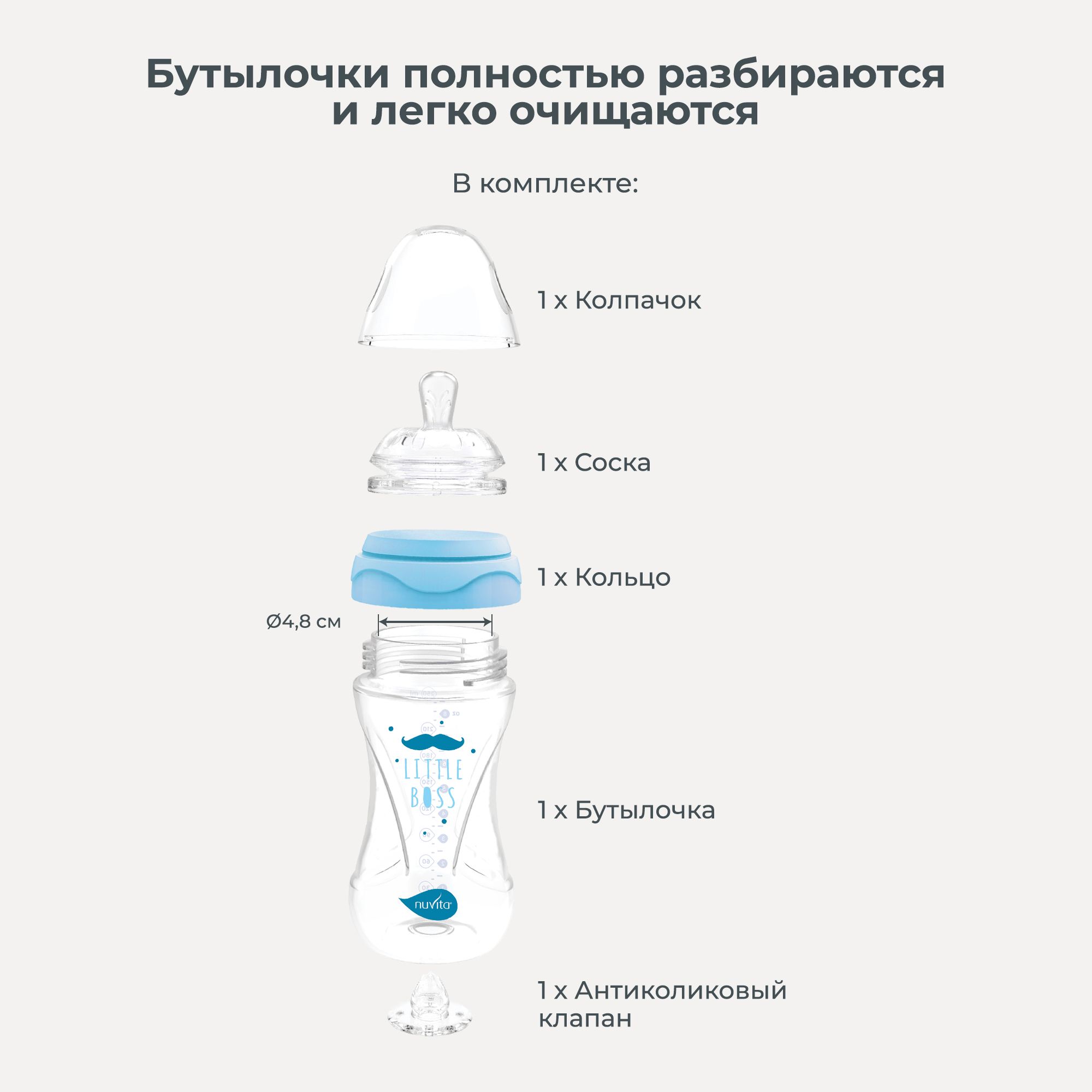 Бутылочка антиколиковая Nuvita Glass Collection стеклянная со средним потоком 240 мл розовая - фото 9