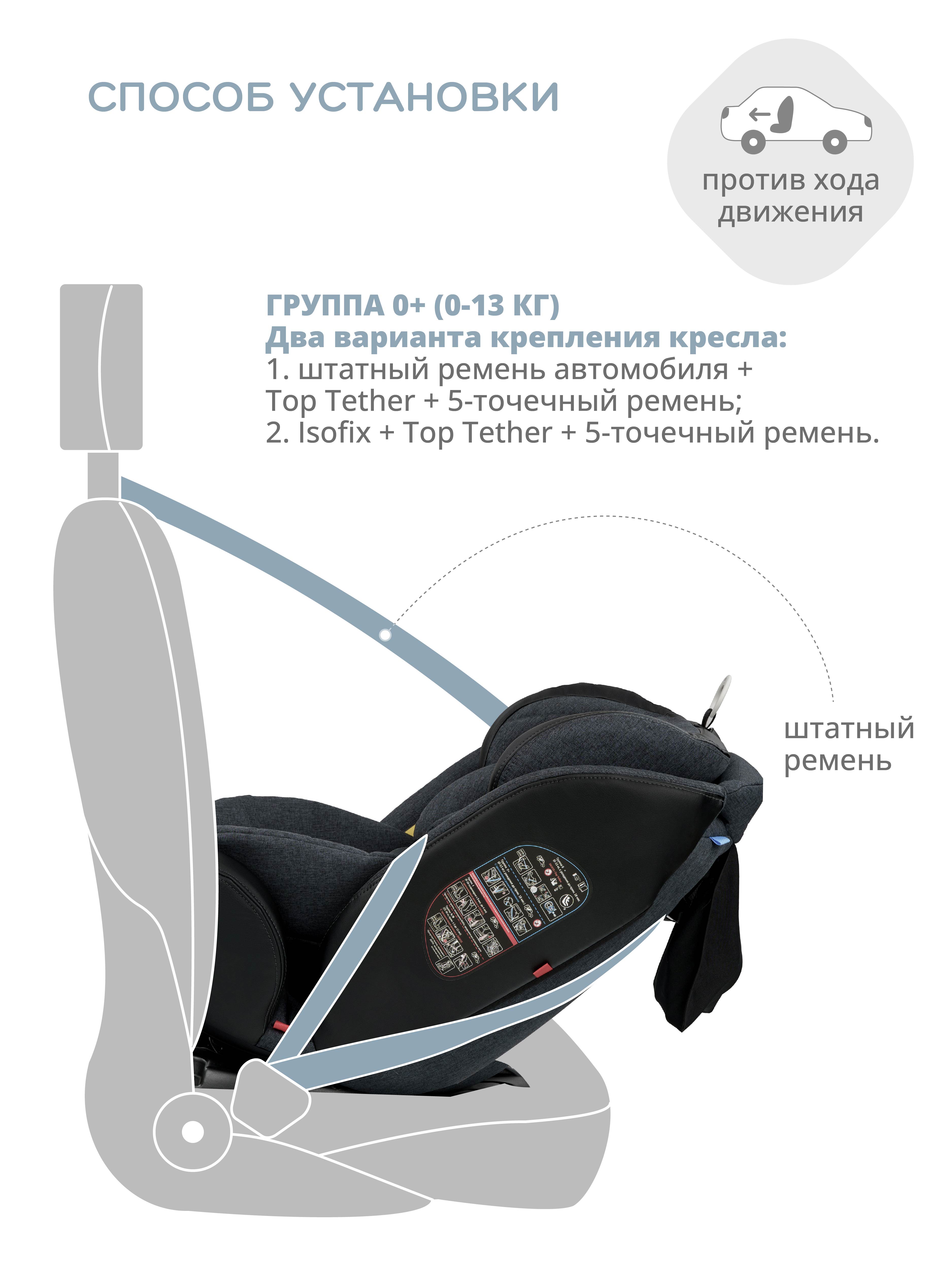 Автокресло Indigo Aero ST-3 Isofix растущее поворотное 0-36 кг темно-серый лен - фото 6