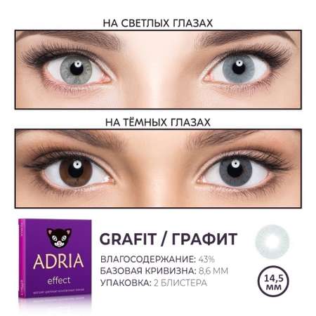 Цветные контактные линзы ADRIA Effect 2 линзы R 8.6 Grafit -0.00