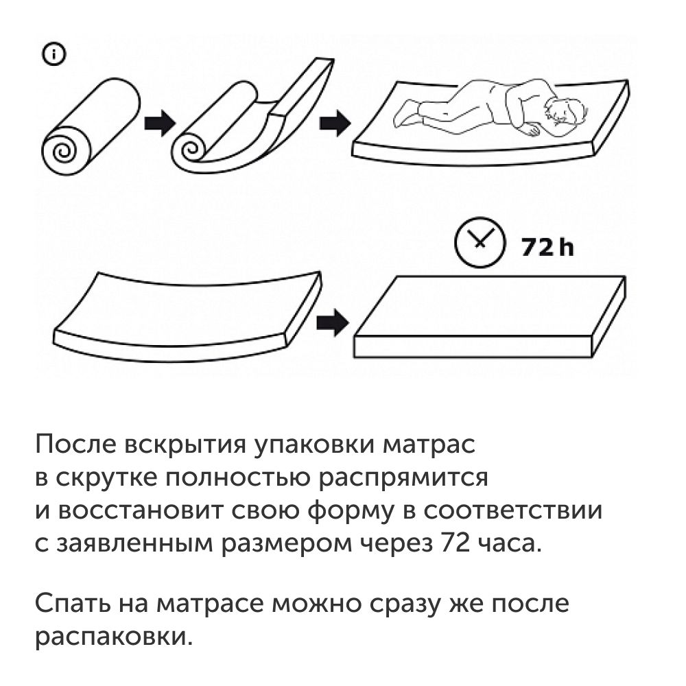 Матрас IKEA Хетлевик - фото 13