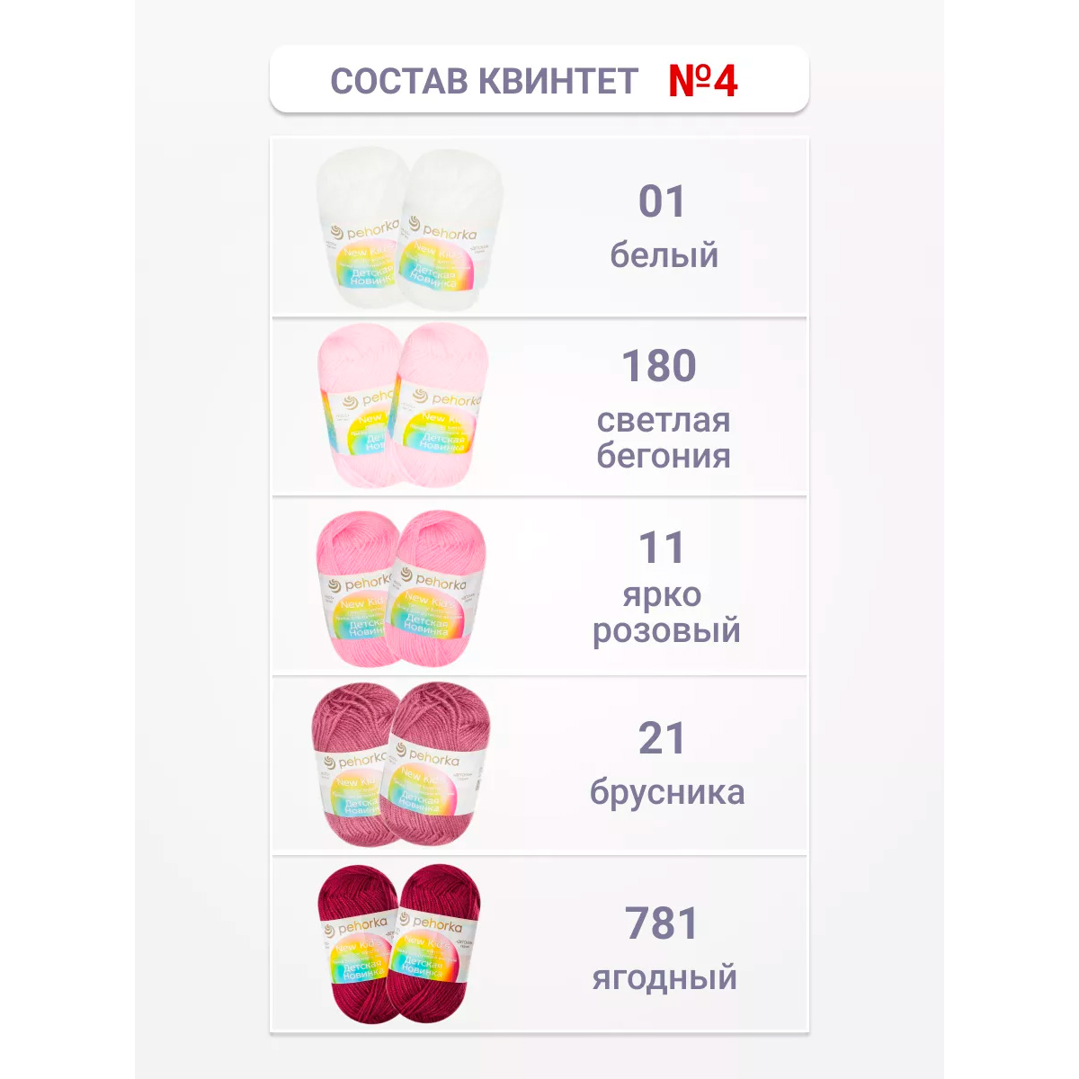 Пряжа для вязания Пехорка для вязания Детская новинка ассорти - фото 2