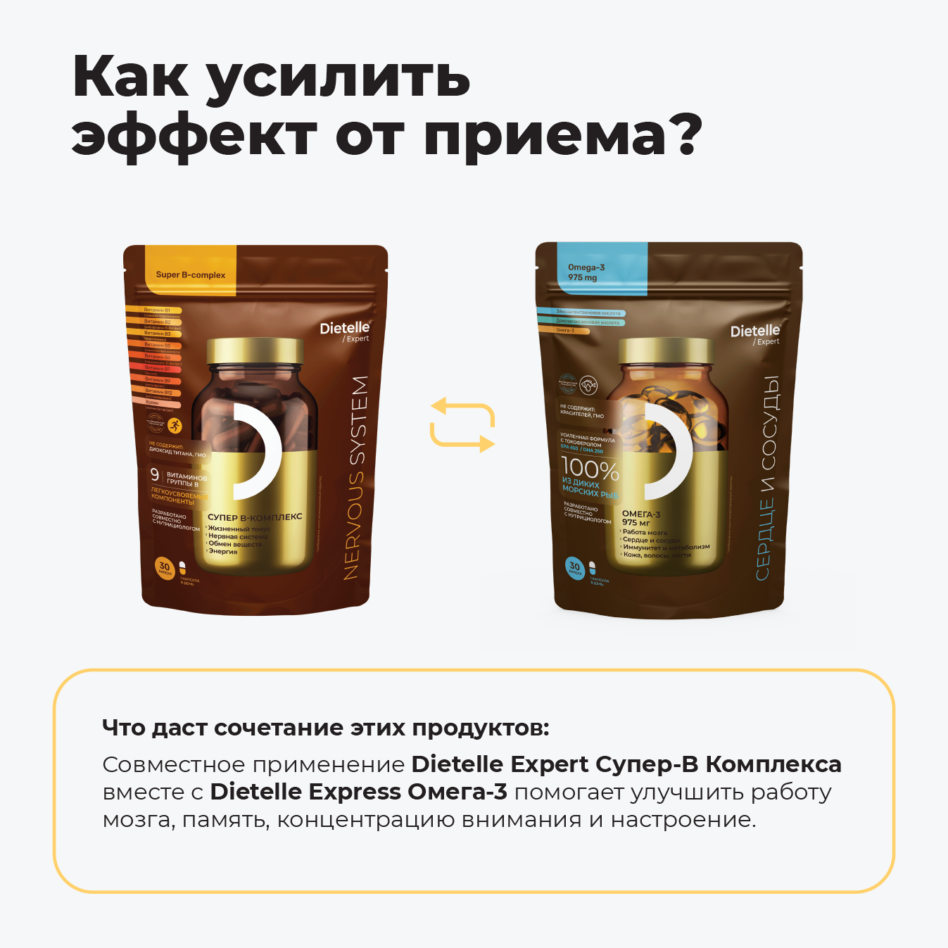 Супер В-комплекс 450мг 30 капс Dietelle 9 витаминов группы В в активной форме - фото 8