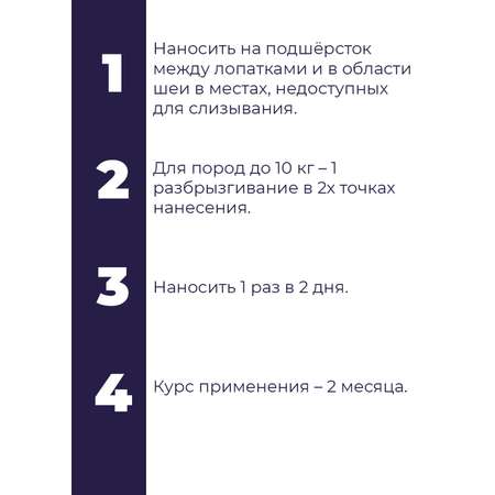 Духи для животных Woofik кокос репейное масло Angel пластик 50 мл