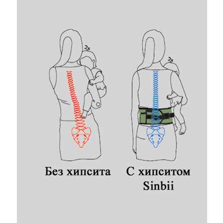 Хипсит Sinbii без спинки с карманом. Голубой.