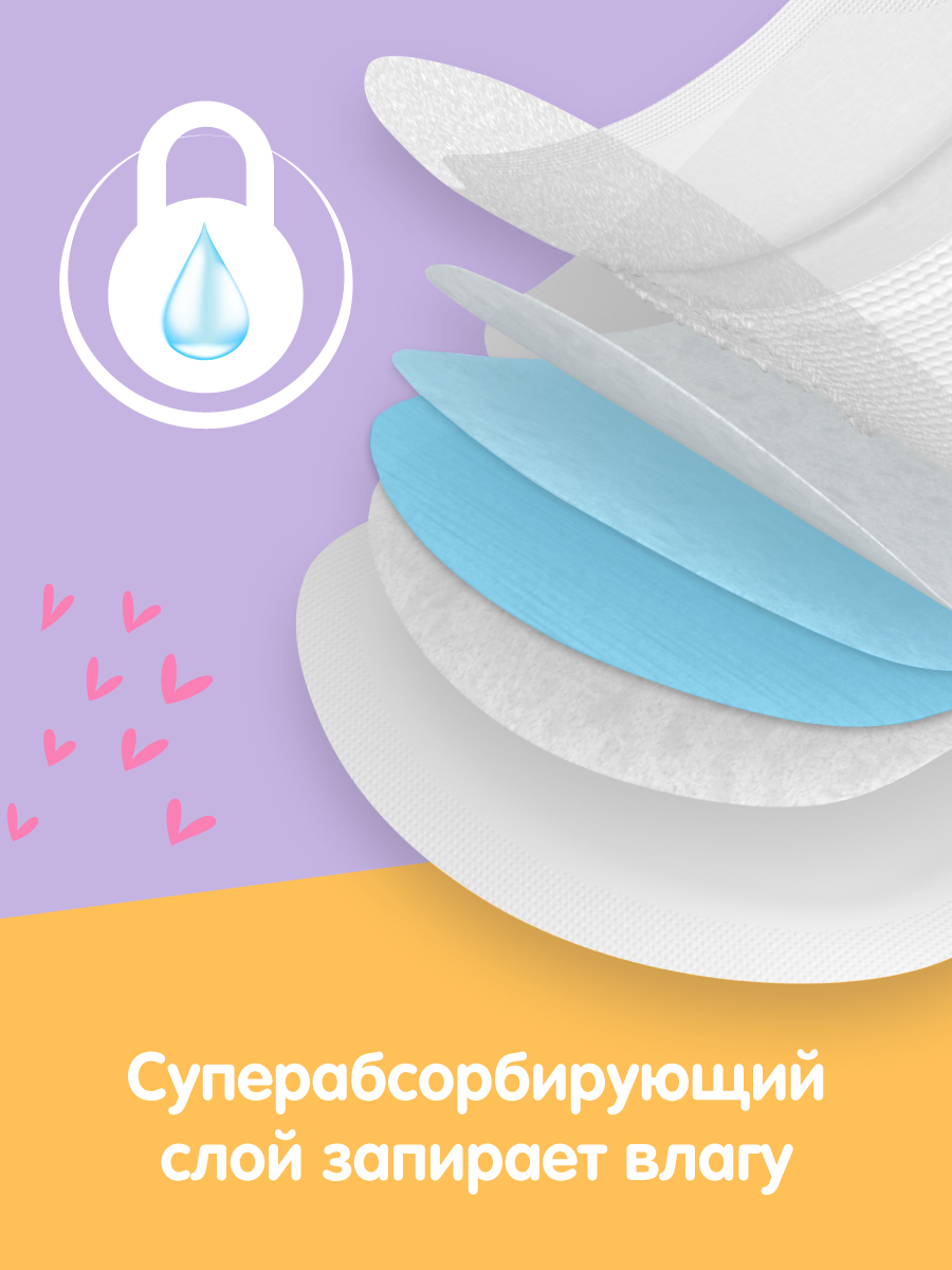 Ежедневные прокладки Ola! Silk Sense Teens Ultra Normal Мягкая поверхность микс 10x4 уп.40 - фото 6