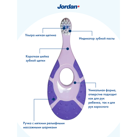 Детская зубная щетка Jordan Step by Step 0-2 розовый