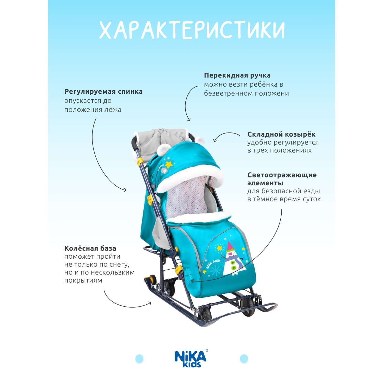 Зимние санки-коляска Nika kids прогулочные для детей - фото 2