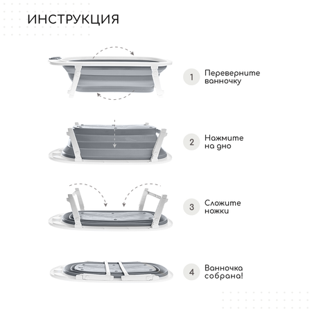 Ванночка для новорожденных Miyoumi с матрасиком складная - Cloud