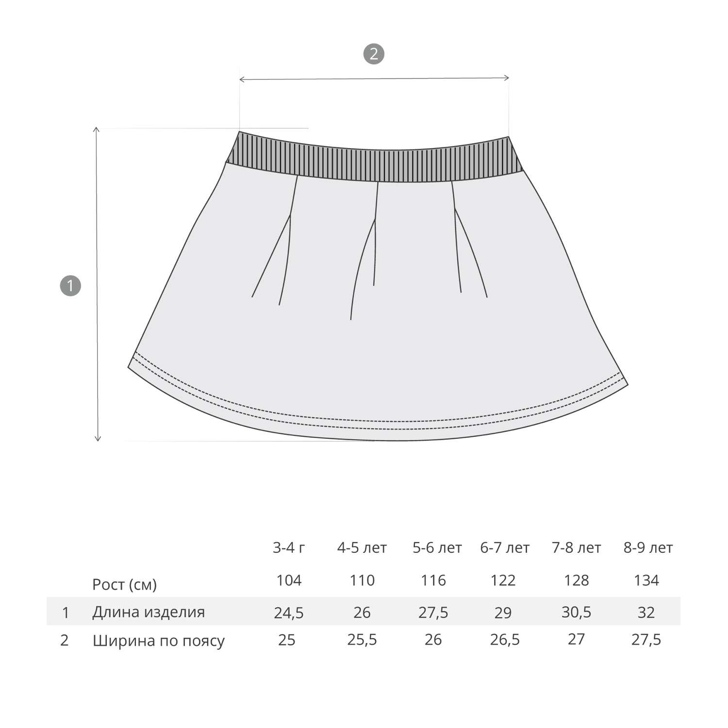 Размеры юбок. Детские Размеры юбок. Длина юбки детской. Размеры юбок для девочек. Юбка для девочки замеры.