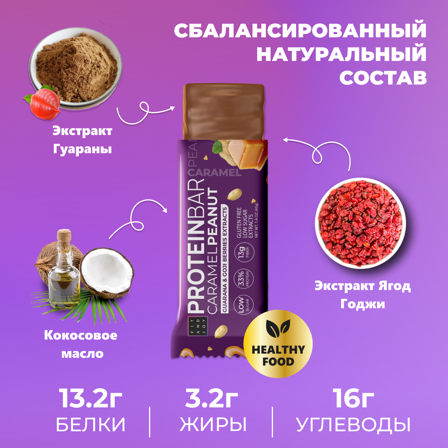 Протеиновые батончики FIT AND JOY с экстрактами ягод годжи и гуараны набор 16шт *40гр - фото 4