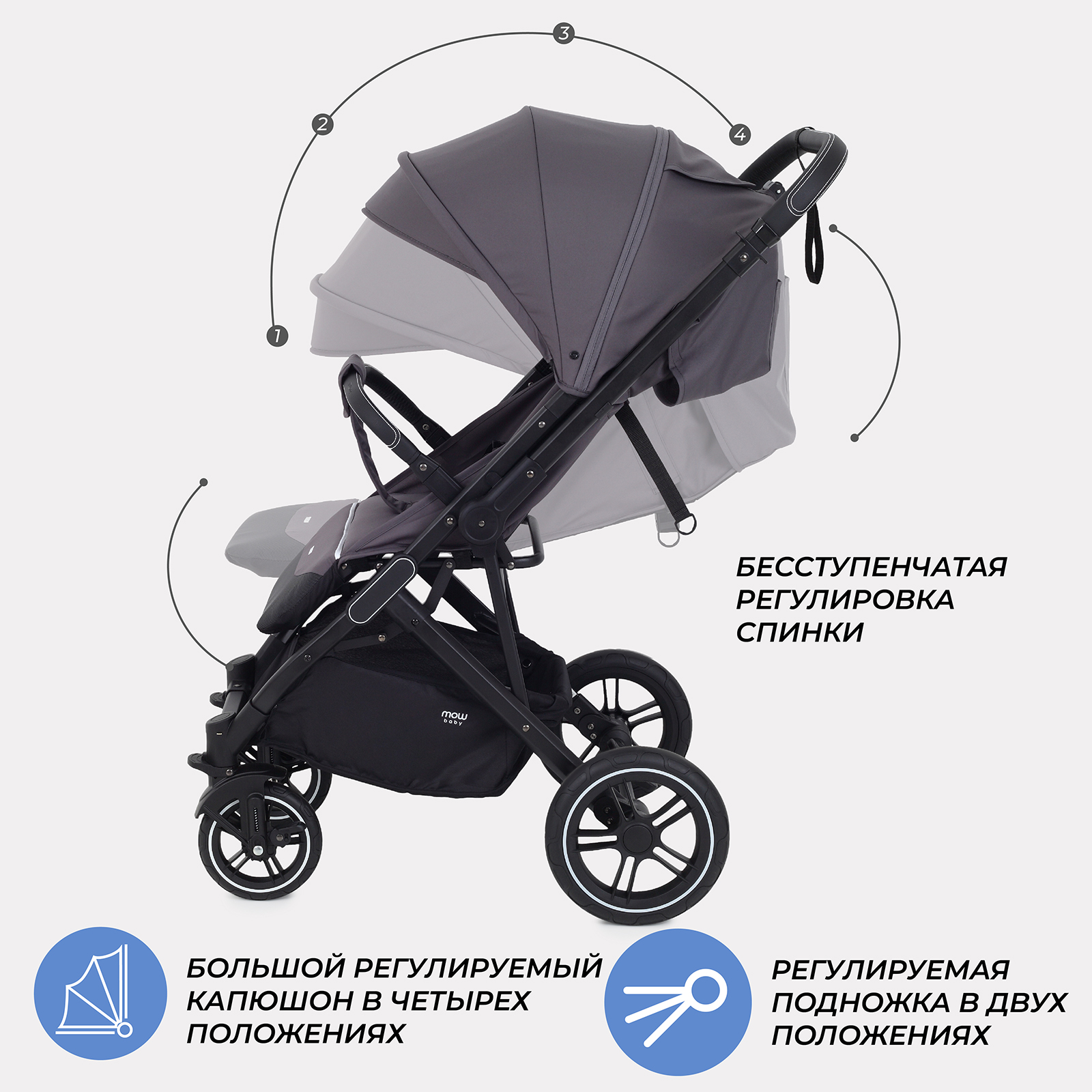 Коляска детская MOWbaby Turbo 2.0 MB021 Carbon - фото 4