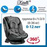 Автокресло Kitelli Stello ST-3 Серый