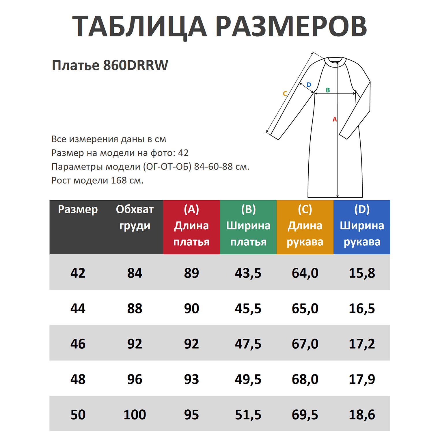 Платье Scandica 860DRR5T1-577W - фото 6