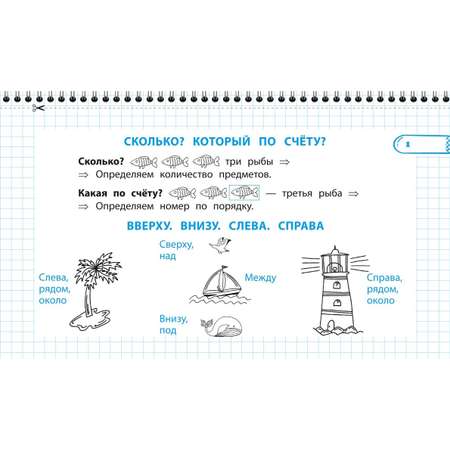 Пособие Все правила математики и русского языка 1 класс