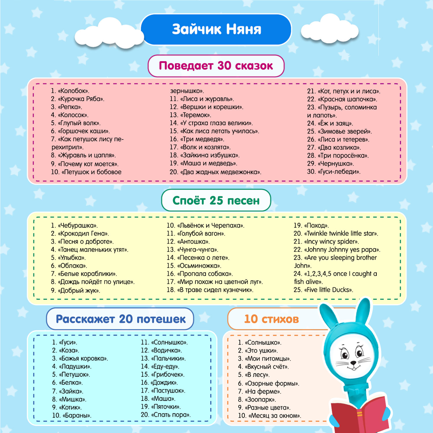 Набор из двух Зайчиков Няня BertToys 10 режимов - фото 7