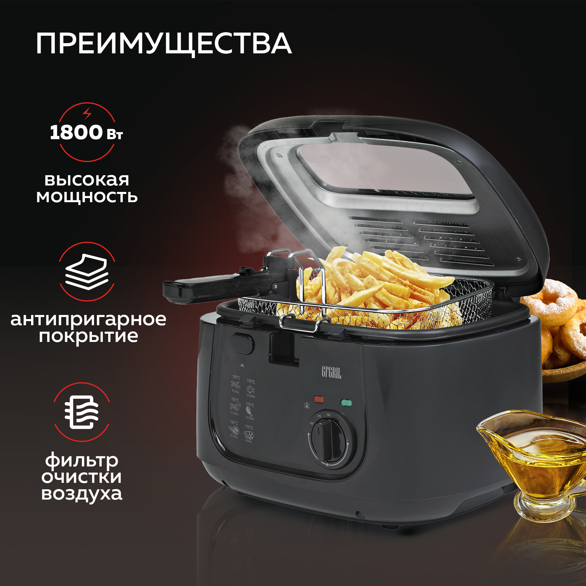 Фритюрница GFGRIL GFF-05 сompact купить по цене 9980 ₽ в интернет-магазине  Детский мир