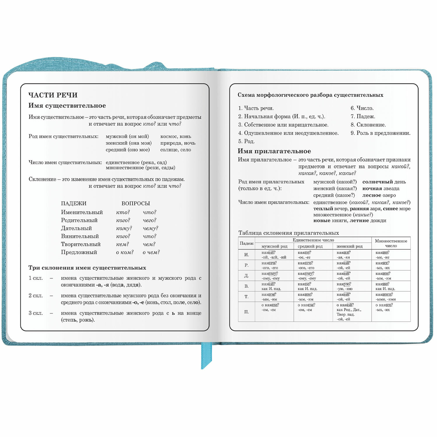 Дневник школьный Юнландия 1-4 класс звездочки - фото 16