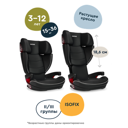 Автокресло Junion Croco Isofix 2/3 (15-36 кг)