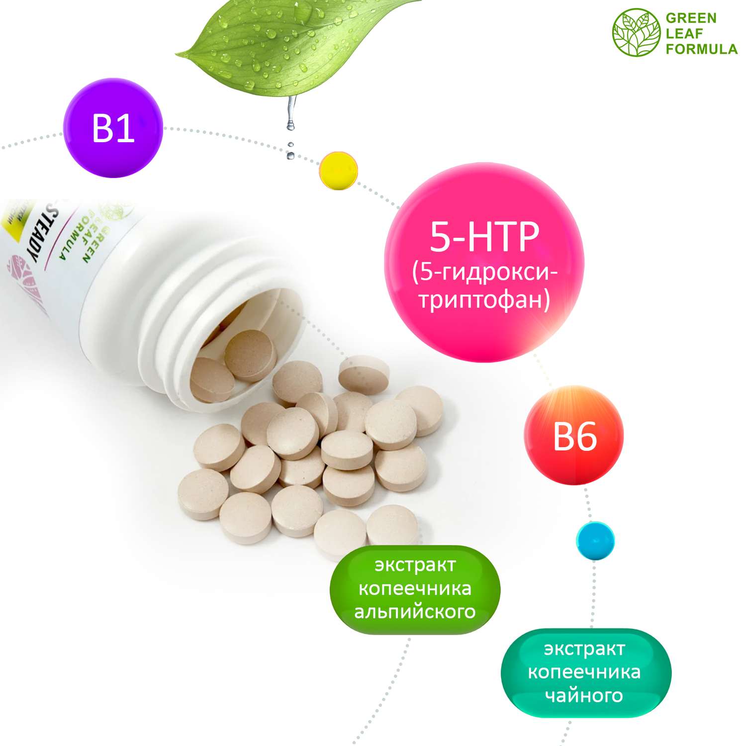Таблетки от стресса депрессии Green Leaf Formula витамины для мозга нервной системы для памяти и настроения триптофан и 5 НТР 2 банки - фото 12