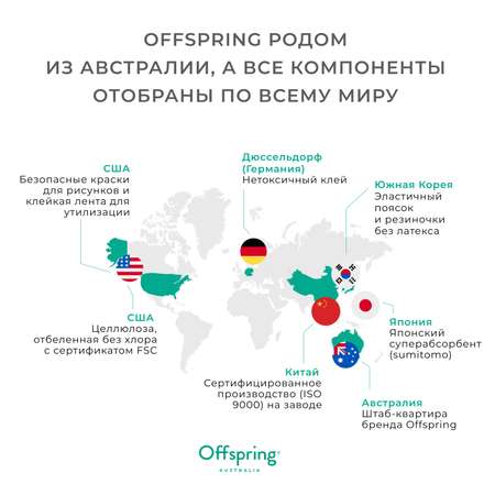 Трусики-подгузники Offspring L 9-14 кг 36 шт расцветка Карандаши