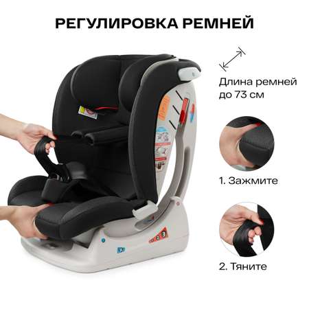 Автокресло Happy Baby Sandex black