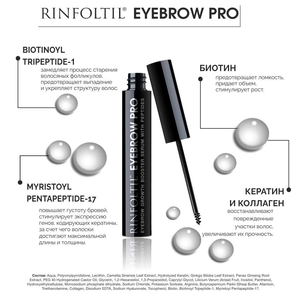 Сыворотка-бустер Ринфолтил Eyebrow Pro для роста бровей с пептидами 5 мл - фото 4