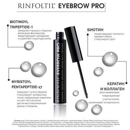 Сыворотка-бустер Rinfoltil Eyebrow Pro для роста бровей с пептидами 5 мл
