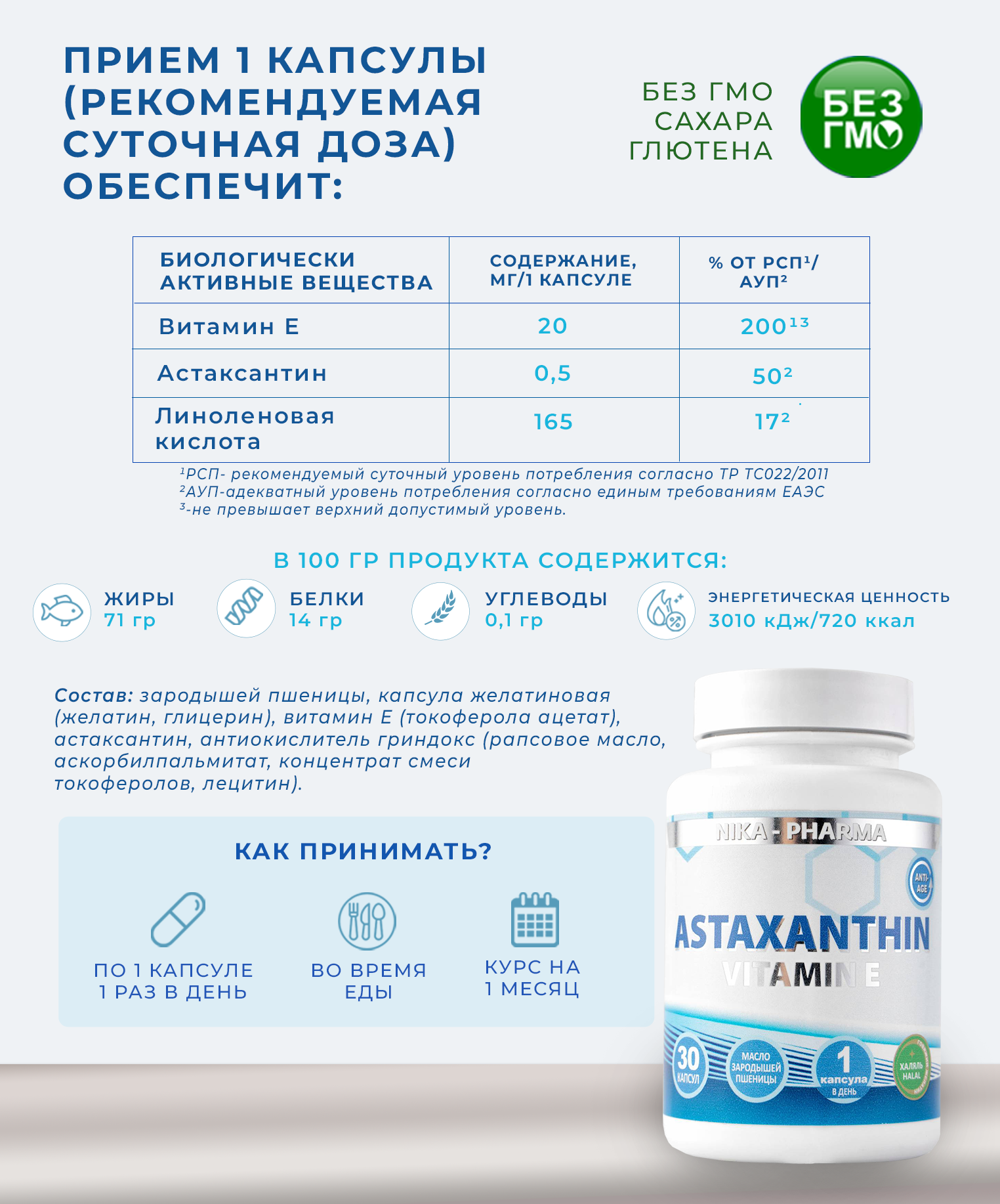 Комплекс Астаксантин NIKA-PHARMA масло зародышей пшеницы и витамин Е - фото 5