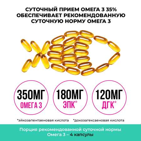 Биологически активная добавка Consumed Омега-3 35% детские капсулы жевательные №120