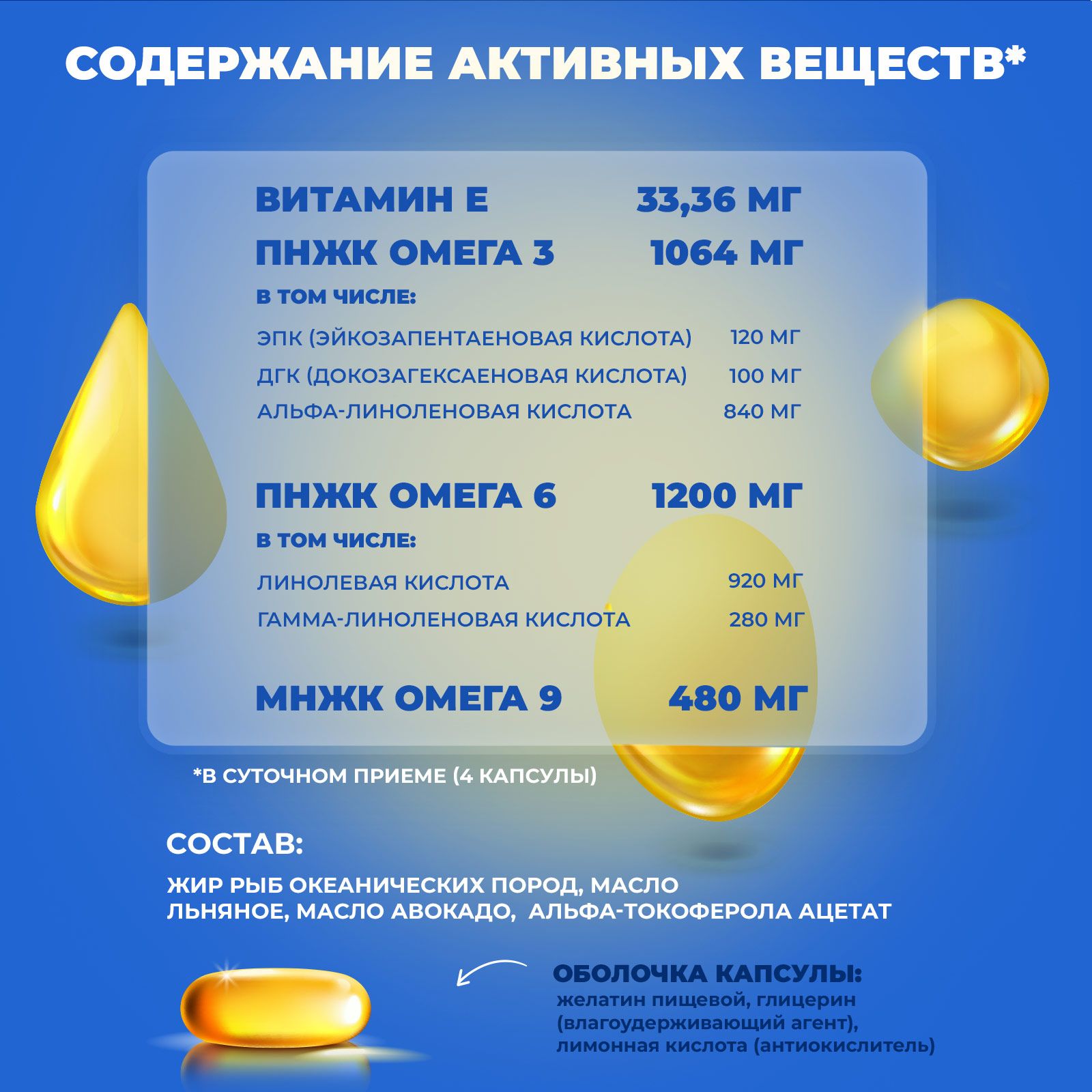 Биологически активная добавка IRISPHARMA Омега 3-6-9 1400 мг 120 капсул - фото 7